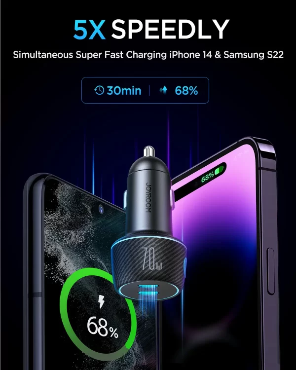 Joyroom JR-CCN02 Dual-Port USB Car Charger - Image 5