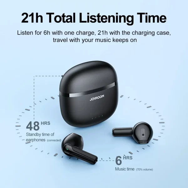 Joyroom JR-TL11 Wireless Earphones - Image 4